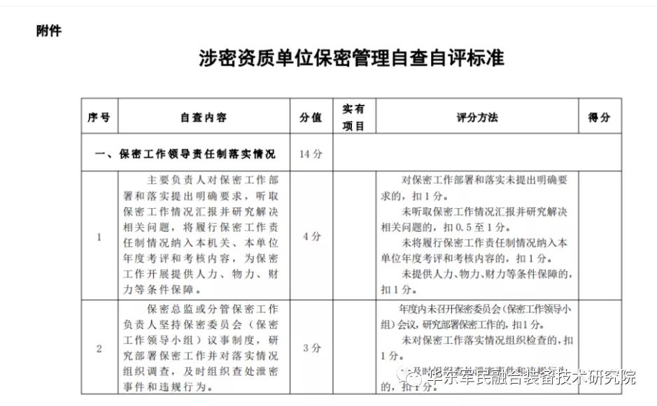 关于涉密资质单位的年度自检报告