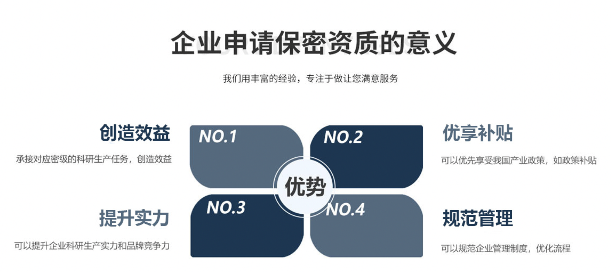 做好涉密笔记本电脑携带外出的保密管理