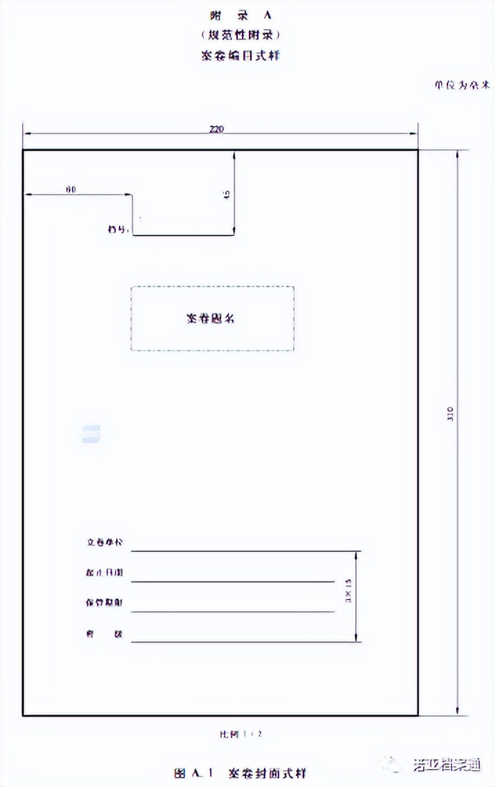 一文搞定！企业科技档案的整理流程梳理