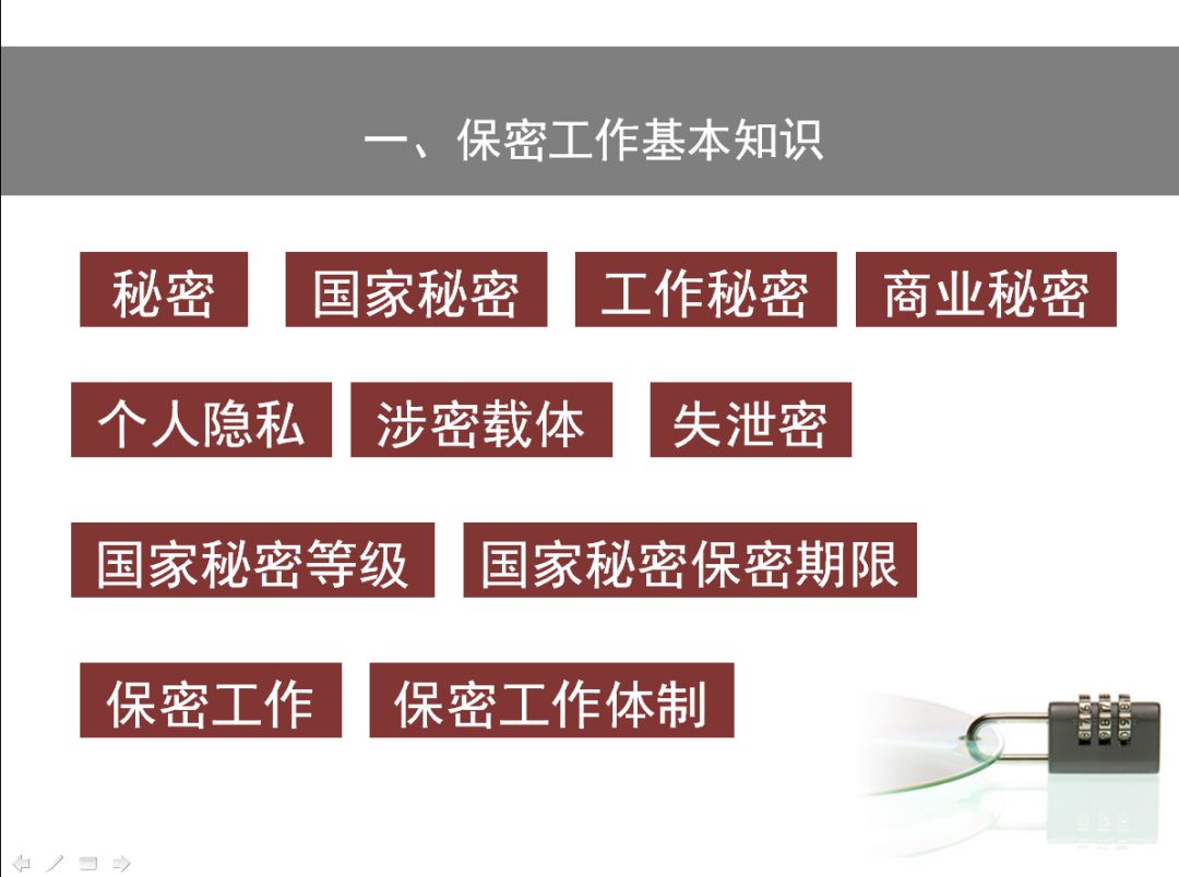 保密知识宣传 | 保密工作基本知识普及篇